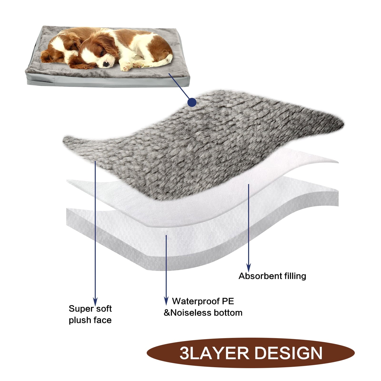 AMQTSLM Waterproof Dog Bed Cover, Dog Bed Covers Replacement Washable, Fluffy Pet Bed Cover with Zipper, Dog Mattress Cover for Large Dogs Puppy Cat, 34 x 22 inches