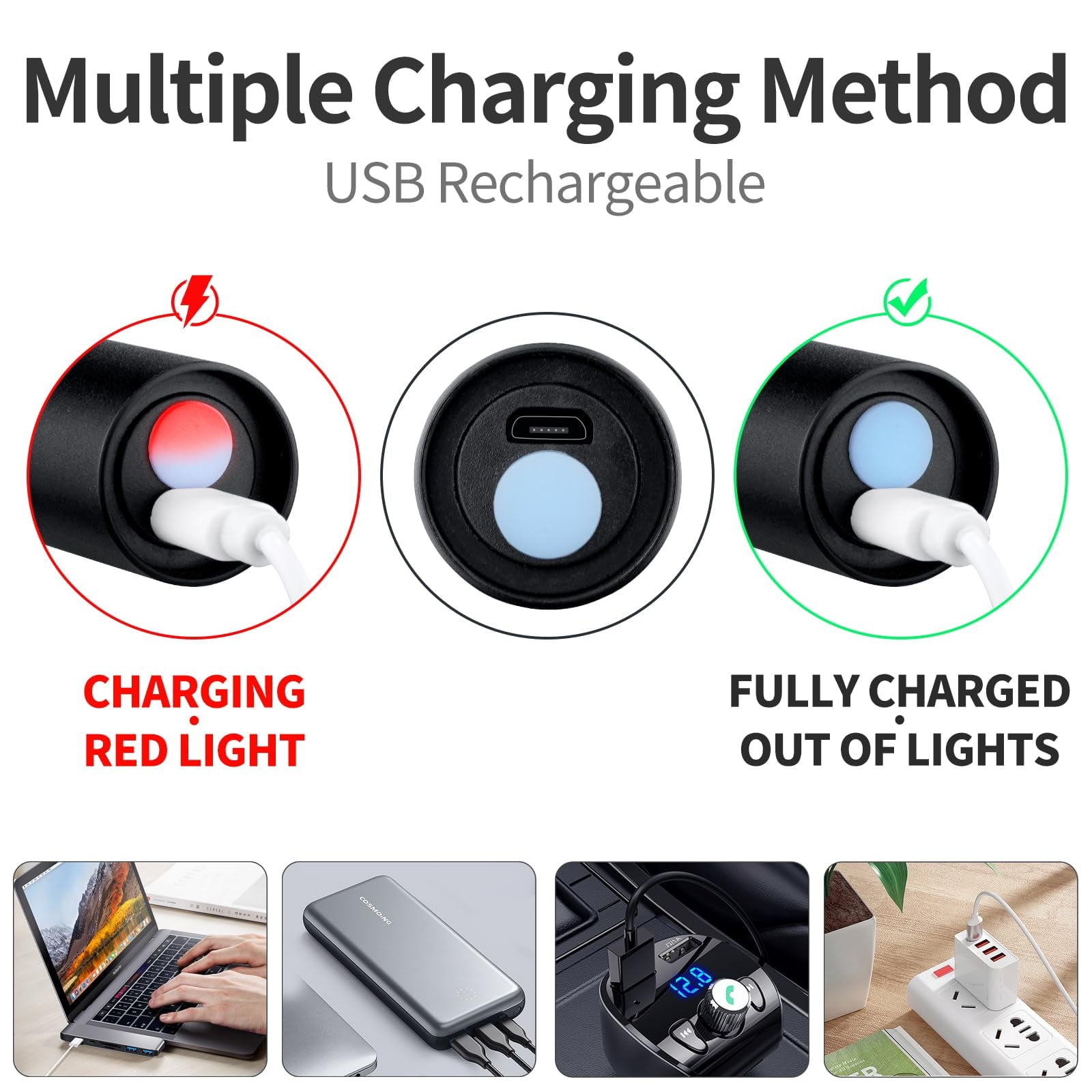 365nm Black Light Mini & Powerful Ultraviolet Flashlight Portable Detector for Pet Urine, Cat Dog Stains, Scorpion, Bed Bug